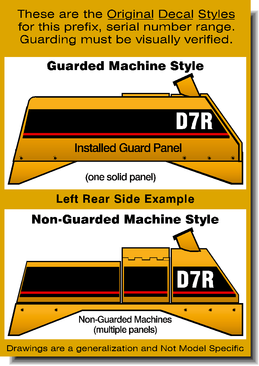 Cat Track Dozers D7R Decal Packages