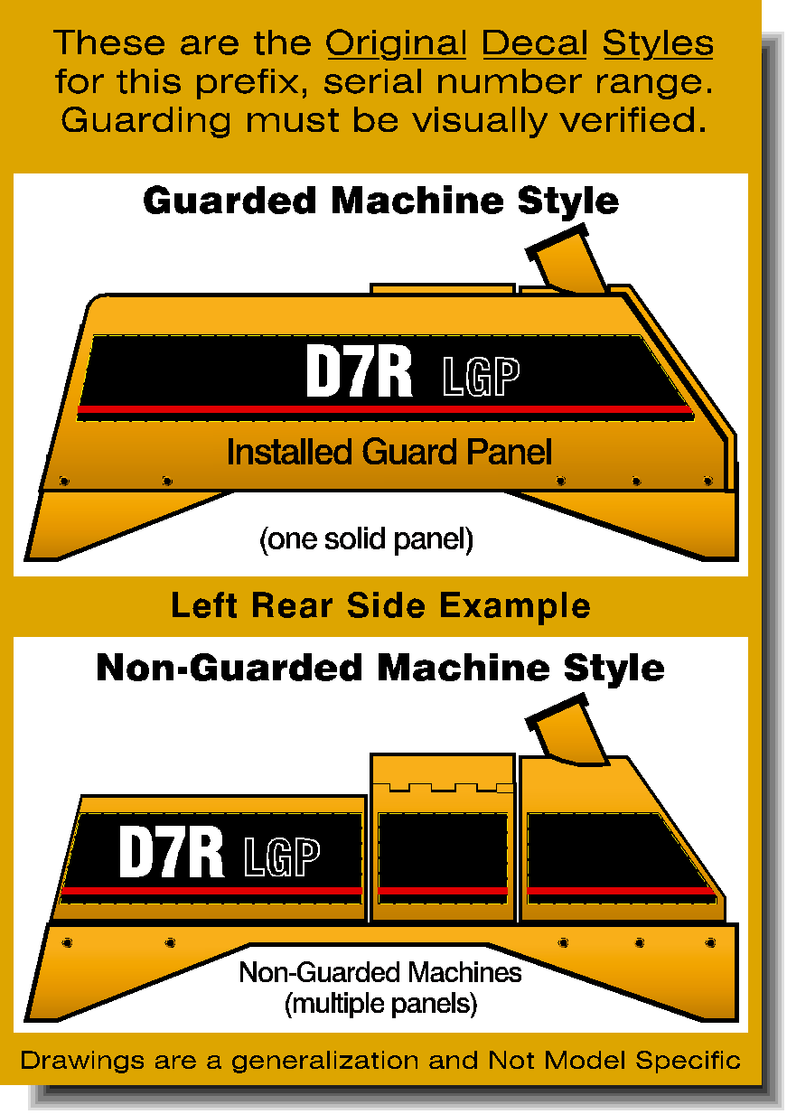 Cat Track Dozers D7R Decal Packages